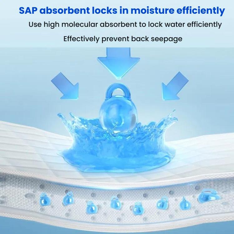 KangYi Doctor 80x90cm Extra Large Adult Mattress Urine-Proof Nursing Pad