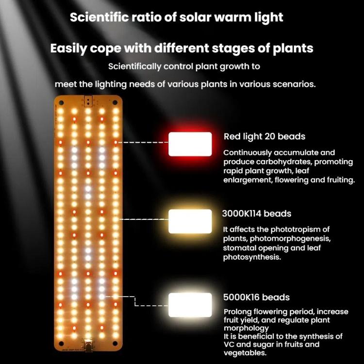 12V Sunlight-Like LED Panel Plant Growth Fill Light, Single Head, Two Head, Three Head, Four Head, 5V Mini USB