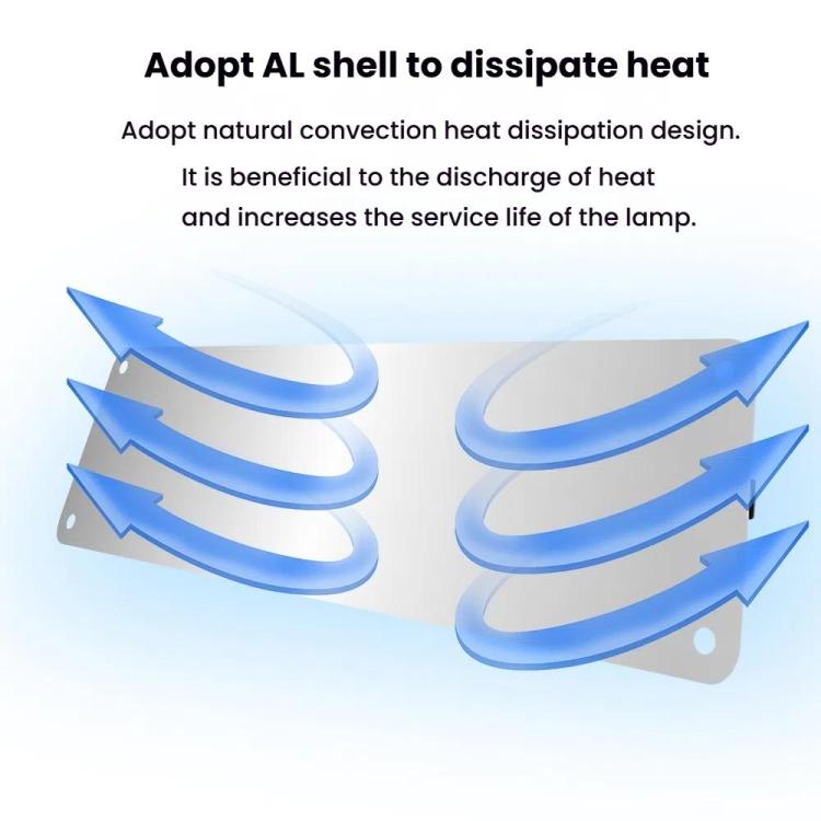 12V Sunlight-Like LED Panel Plant Growth Fill Light, Single Head, Two Head, Three Head, Four Head, 5V Mini USB