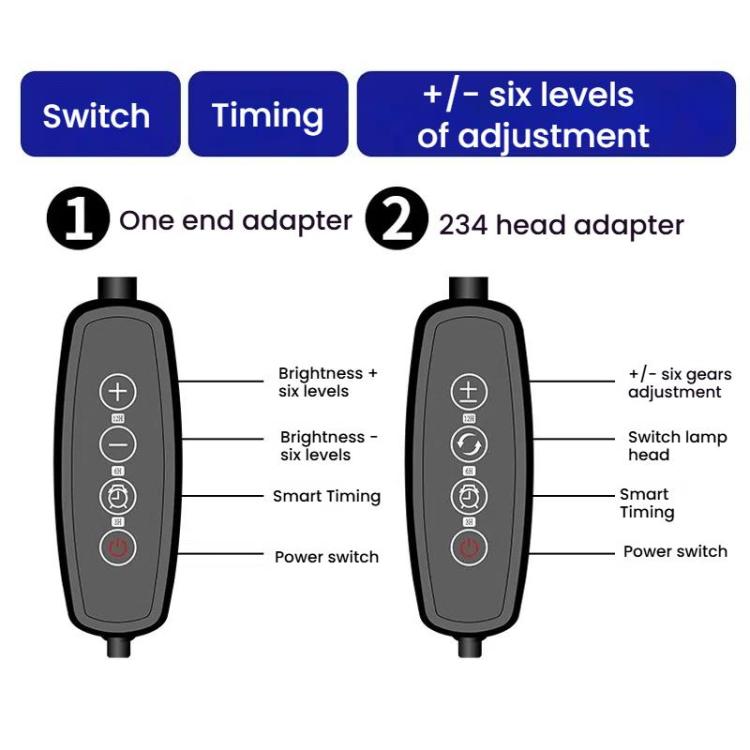 12V Sunlight-Like LED Panel Plant Growth Fill Light, Single Head, Two Head, Three Head, Four Head, 5V Mini USB
