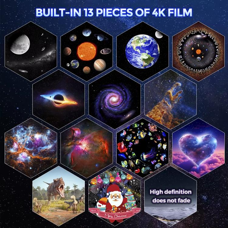 USB Plug-in Space Ball HD Galaxy Projector Lamp Dynamic Meteor Starry Sky Atmosphere Light