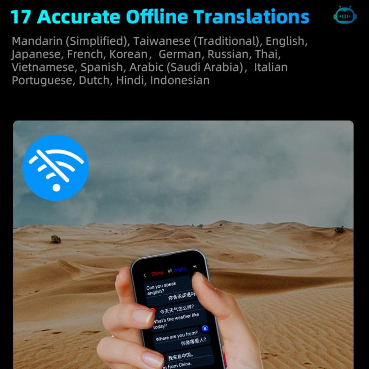 3.1-inch Screen Multilanguage AI Translator Device 139 Online/17 Offline Languages, Real-Time Voice/Photo/Text Translation