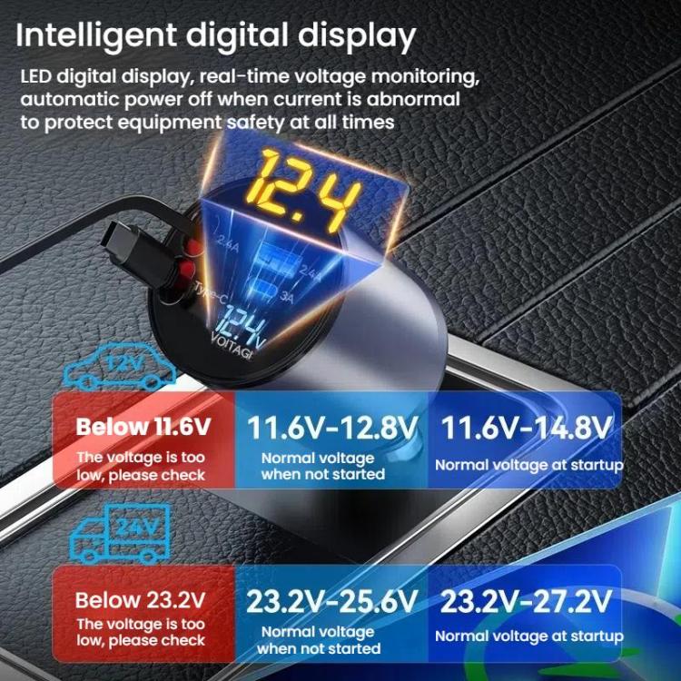 100W Metal Car Retractable Cable Cigarette Lighter Charger, 8 Pin+TYPE-C, 8 Pin+8 Pin (2.4A), TYPE-C+TYPE-C (PD+QC)