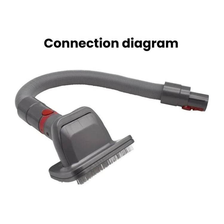 Pet Hair Brush Tool Attachment For Dyson V7/V8/V10/V11/V15 Vacuum