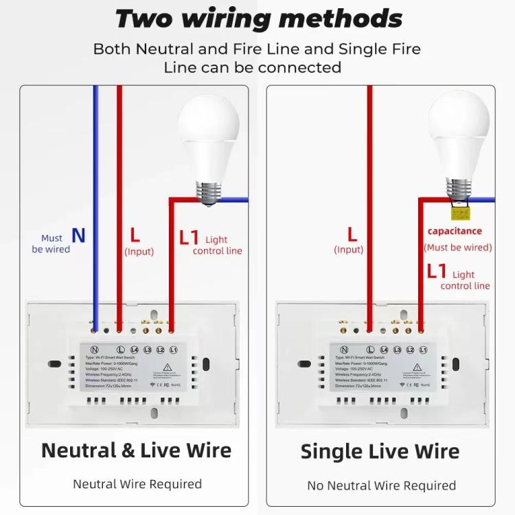 Model 120 US Gauge Graffiti Smart WIFI Single Fire Switch, 1-Gang White, 2-Gang White, 1-Gang Black, 2-Gang Black, 1-Gang Gold, 2-Gang Gold