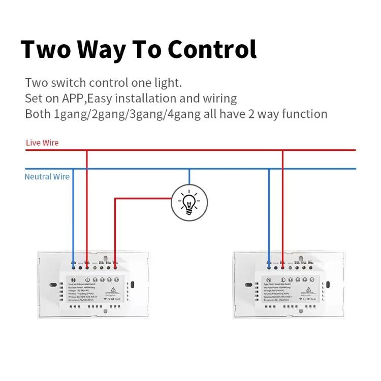 Model 120 US Gauge Graffiti Smart WIFI Single Fire Switch, 1-Gang White, 2-Gang White, 1-Gang Black, 2-Gang Black, 1-Gang Gold, 2-Gang Gold