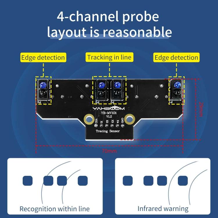 Yahboom 4 Channel Infrared Tracking Sensor Module For Smart Car Robot