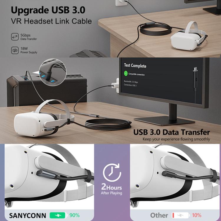 5m Type-C VR Streaming Connection Cable 10GB High-Speed Transmission Elbow Smart Device Cable, For Meta Quest 2 / 3 / PICO 4 / Apple Vision Pro / PSVR 2