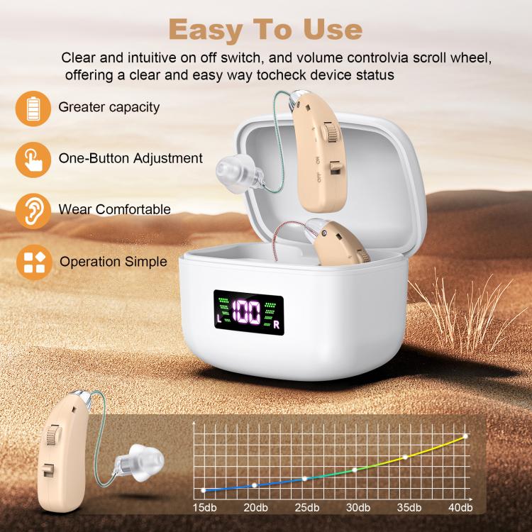 Sound Amplifying Hearing Aid With Magnetic Charging Case