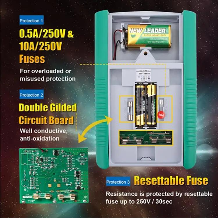Analog Multimeter 26 Range Misoperation-Proof Burn-Proof Electrical Meter