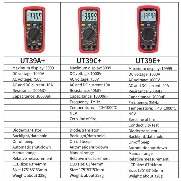 Digital Multimeter 1000V DC/750V AC Voltage, 10A Current Tester