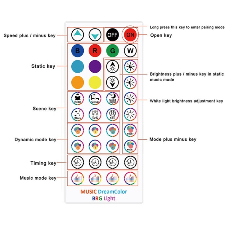 2 قطعة/صندوق RGB موسيقى خلفية سطح المكتب إيقاع التقاط الضوء المحيط، بلوتوث، واي فاي