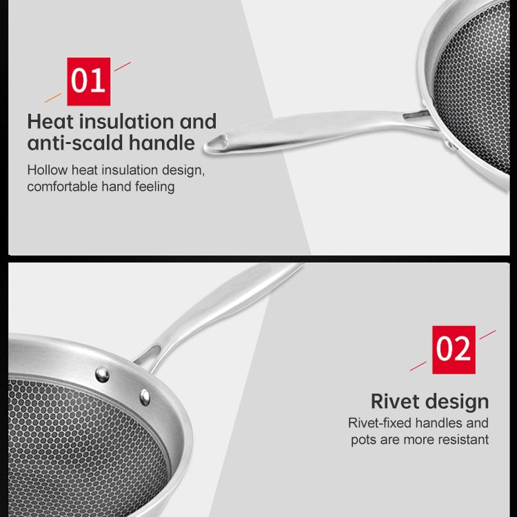 Household Honeycomb Stainless Steel Non-stick Frying Pan, 32cm Pot (without Lid), Lid