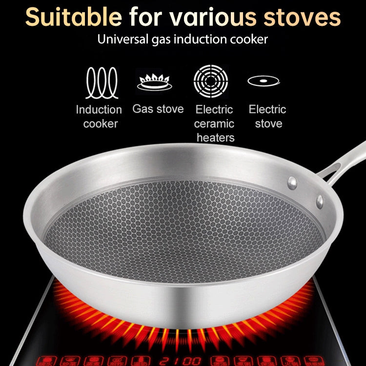 Household Honeycomb Stainless Steel Non-stick Frying Pan, 32cm Pot (without Lid), Lid