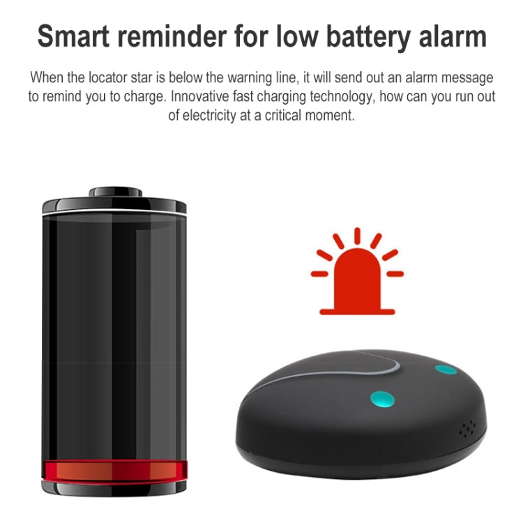 جهاز تتبع الحيوانات الأليفة الذكي F9 Mini Pet Smart Wear GPS مزود بخاصية تعقب المواقع عبر الواي فاي