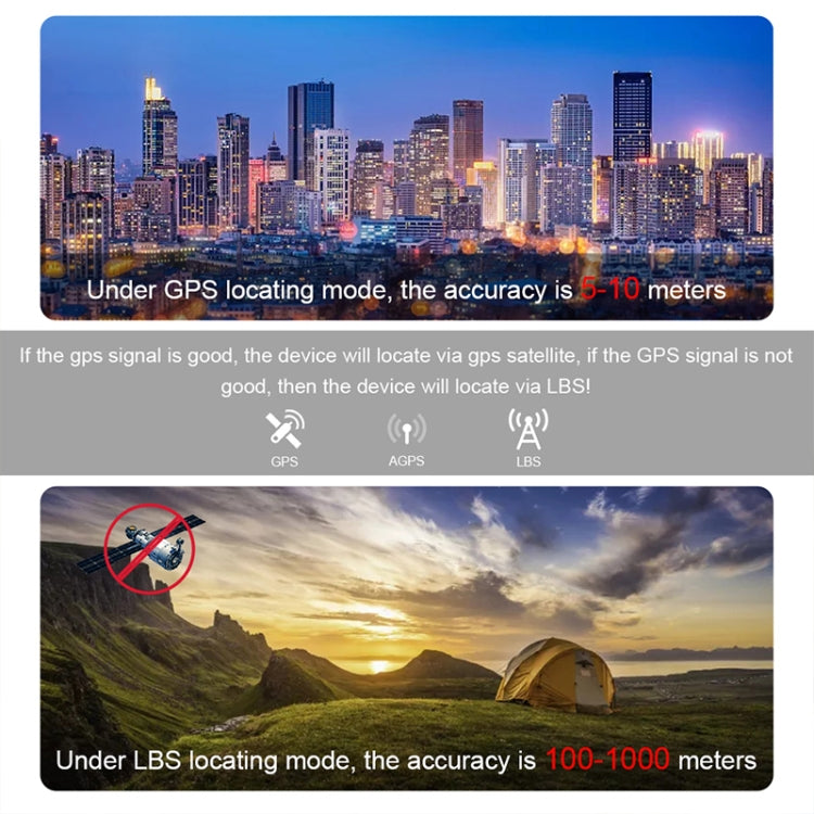 TL109 Car Truck Vehicle Tracking GSM GPRS GPS Tracker, TL109