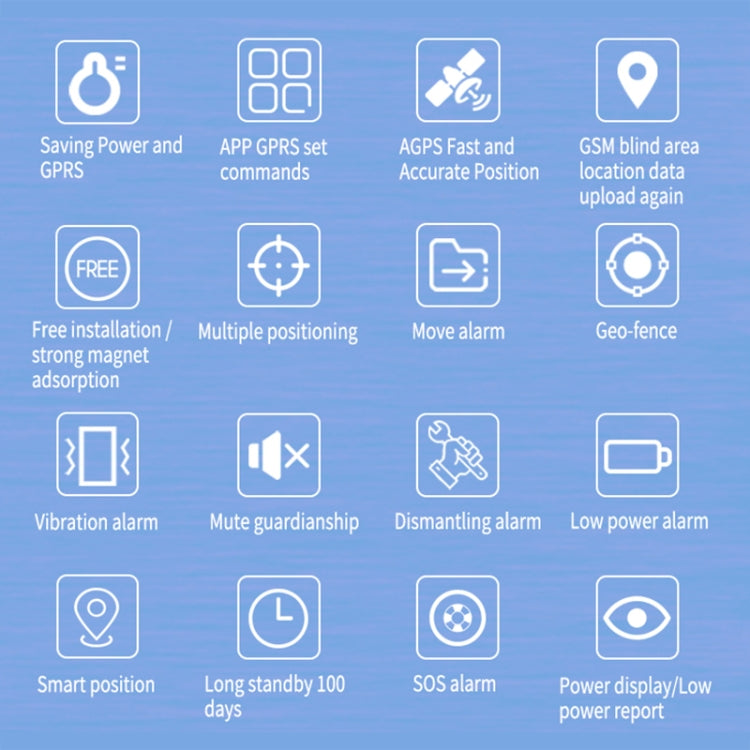 TK202B 2G Car Truck Vehicle Tracking GSM GPRS GPS Tracker Support AGPS, Battery Capacity: 5000MA, 2G 5000mAh