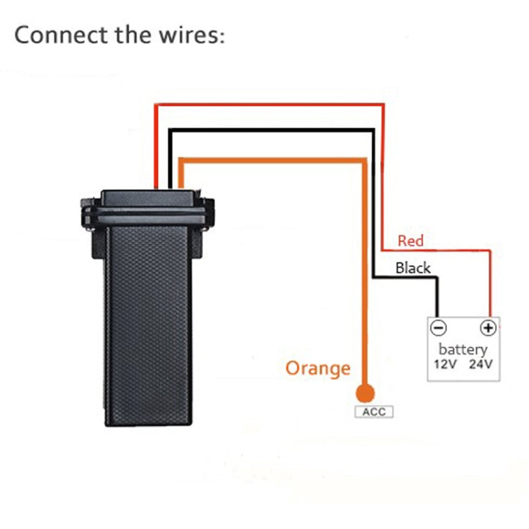 KH-901 Mini Waterproof 2G GSM 4Pin GPS Tracker for Car Motorcycle Vehicle, 6-60V, KH-901