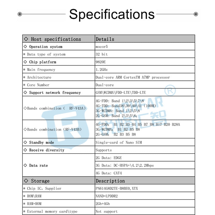 جهاز تتبع الحيوانات الأليفة RF-V43 A Style IP67 مقاوم للماء مع نظام تحديد المواقع العالمي (GPS) وLBS وWiFi لآسيا/أوروبا/أفريقيا/أستراليا، طراز RF-V43 A (أسود)، طراز RF-V43 A (أبيض)
