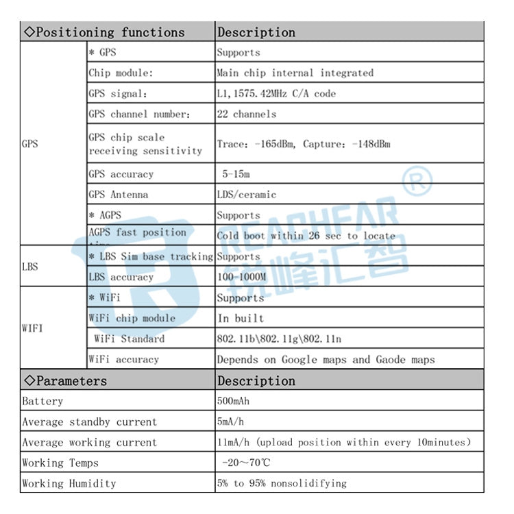 جهاز تتبع الحيوانات الأليفة RF-V43 A Style IP67 مقاوم للماء مع نظام تحديد المواقع العالمي (GPS) وLBS وWiFi لآسيا/أوروبا/أفريقيا/أستراليا، طراز RF-V43 A (أسود)، طراز RF-V43 A (أبيض)