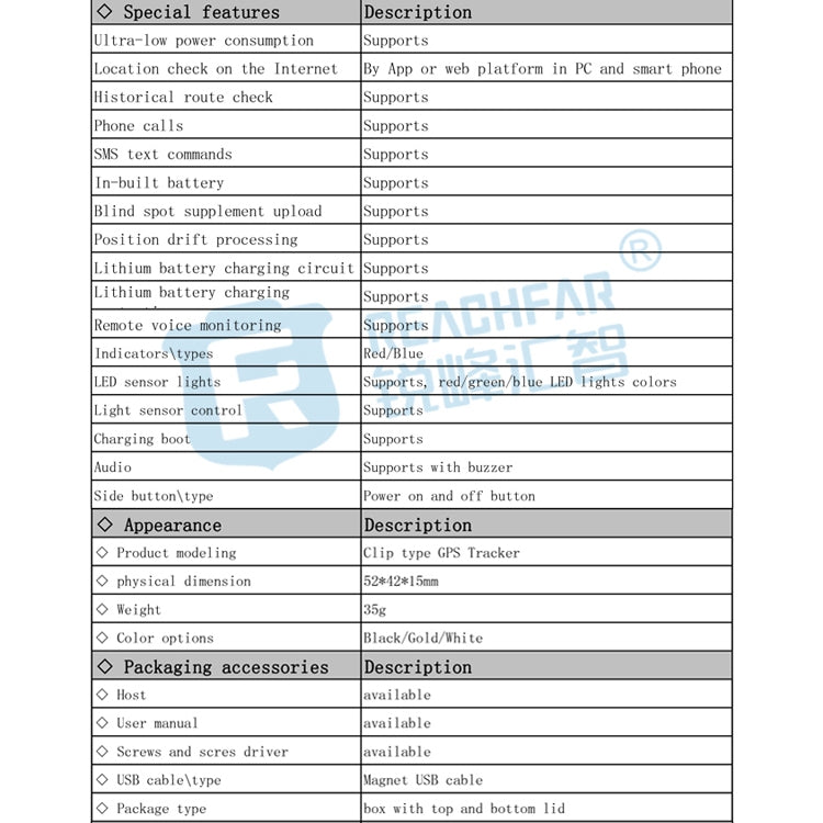 جهاز تتبع الحيوانات الأليفة RF-V43 A Style IP67 مقاوم للماء مع نظام تحديد المواقع العالمي (GPS) وLBS وWiFi لآسيا/أوروبا/أفريقيا/أستراليا، طراز RF-V43 A (أسود)، طراز RF-V43 A (أبيض)