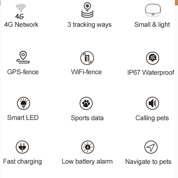 RF-V43 A Style IP67 Waterproof GPS + LBS + WiFi Pet Locator Pet Collar Tracking Device For Asia/Europe/Africa/Australia, RF-V43 A Style (White), RF-V43 A Style (Black), RF-V43 A Style (Gold)