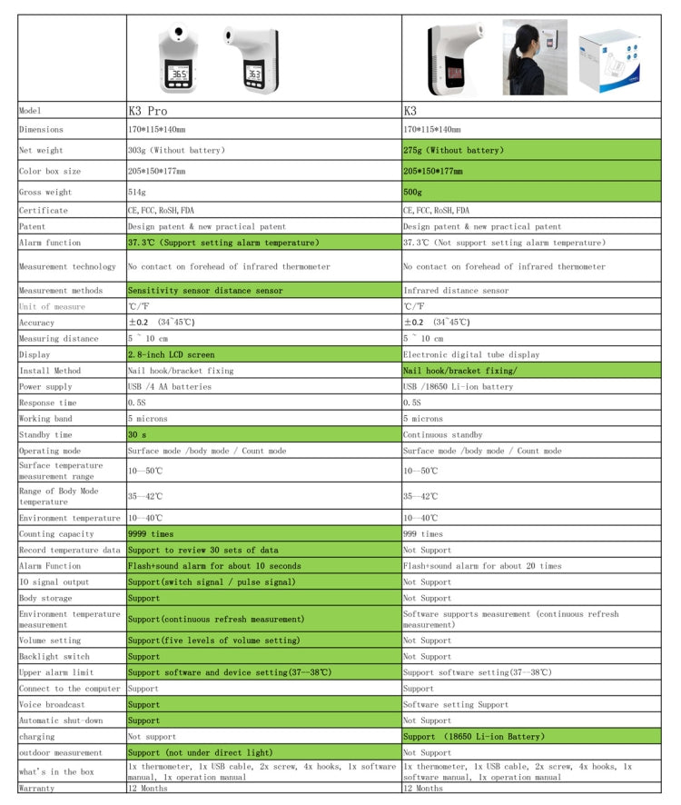 جهاز قياس الحرارة بالأشعة تحت الحمراء K3 Pro بدون لمس للجبهة والجسم، حساس للضوء، شاشة عرض LCD مقاس 2.8 بوصة، K3 Pro