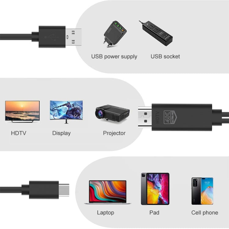 كابل UC505 USB-C / Type-C 4K 30Hz HDTV، UC505