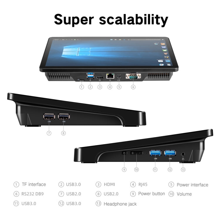 Windows 10 Home Intel Core i3-5005U 2.0GHz, Support WiFi & Bluetooth & TF Card & HDMI
