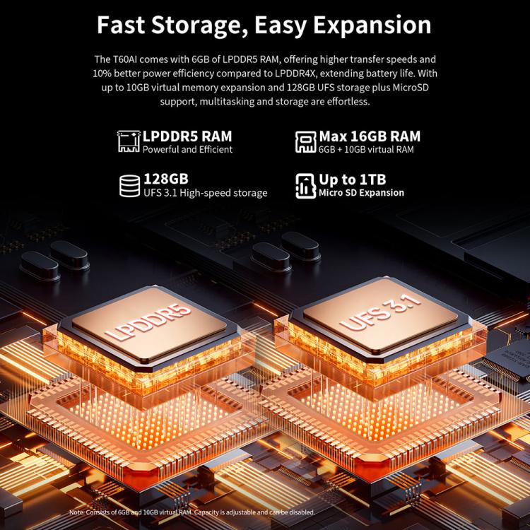 كمبيوتر لوحي Teclast T60AI واي فاي، 6 جيجابايت + 128 جيجابايت، 12 بوصة، أندرويد 15 Allwinner A733 ثماني النواة مع وحدة معالجة عصبية، T60AI