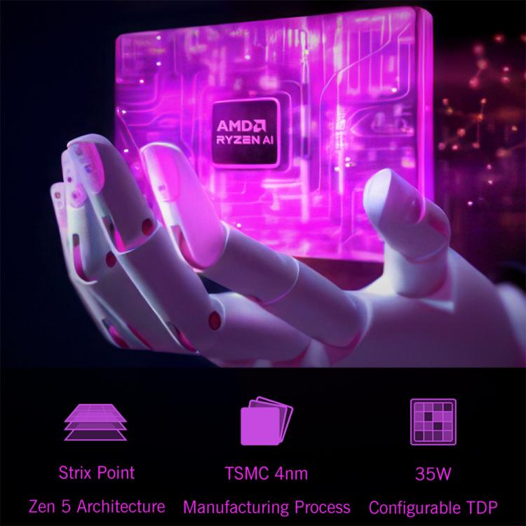 كمبيوتر ألعاب محمول GPD WIN Mini 2025، 32 جيجابايت + 2 تيرابايت، 7 بوصة، نظام التشغيل Windows 11 Home، AMD Ryzen AI 9 HX 370، قابس أمريكي، Ryzen AI9 32 جيجابايت + 2 تيرابايت