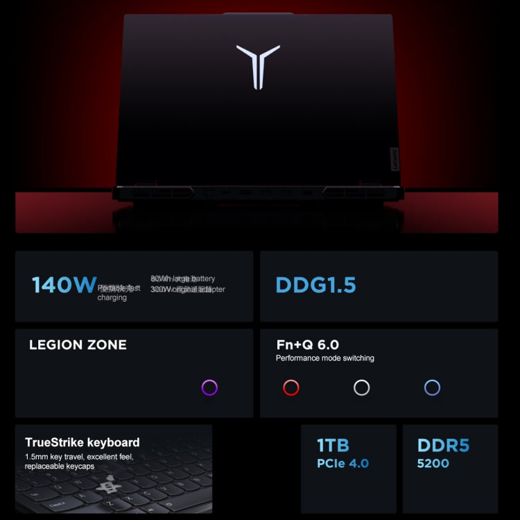 لابتوب لينوفو ليجون Y9000P 2024، 16 بوصة، 16 جيجابايت + 1 تيرابايت، ويندوز 11، معالج AMD Ryzen 9 7945HX 16-Core، قابس أمريكي