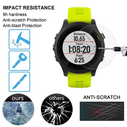 غطاء حماية كامل الشاشة من ENKAY Hat-Prince لساعة Garmin Forerunner 935 الذكية بسمك 0.2 مم، صلابة السطح 9H، 2.15D، مقاوم للانفجار، مصنوع من الزجاج المقوى