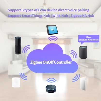 وحدة تحكم التبديل اللاسلكية الذكية Zigbee 85-265 فولت 50-60 هرتز IEEE 802.15.4