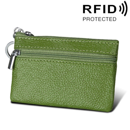 Cowhide Leather Zipper Solid Color Horizontal Card Holder Wallet RFID Blocking Coin Purse Card Bag Protect Case, Size: 11.4*7.4cm