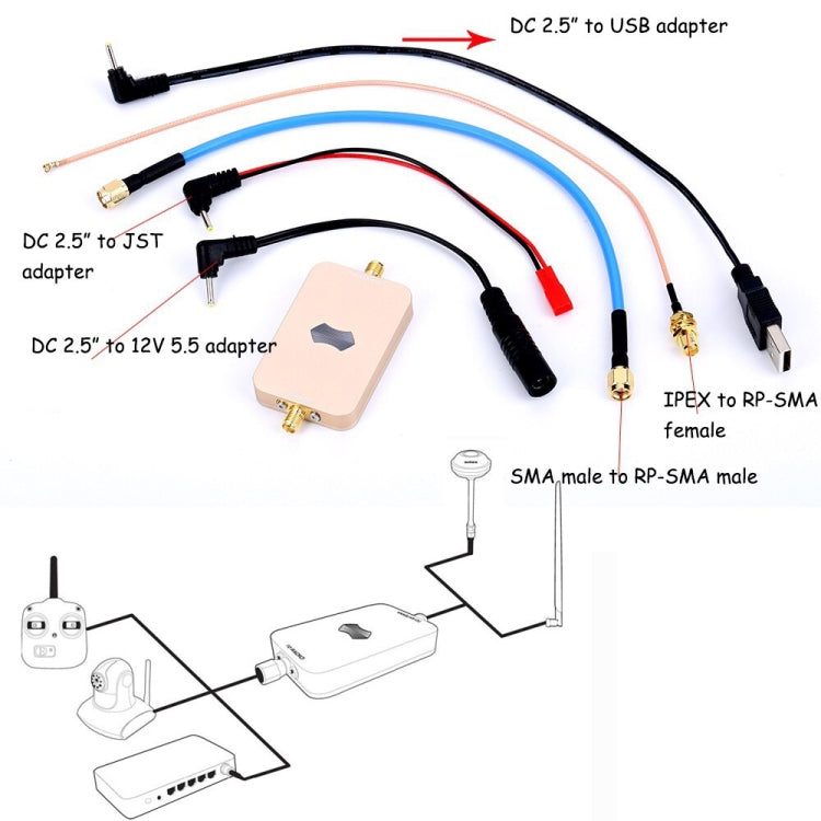 SH-RC24G3W 2.4GHz 3W Wireless WiFi Signal Booster Amplifier for UAV RC, SH-RC24G3W