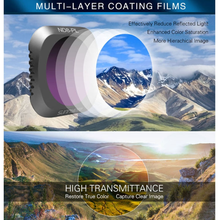 فلتر عدسة Sunnylife M2P-FI538 ND8-PL + ND16-PL + ND32-PL + ND64-PL ND-PL لـ DJI Mavic 2 Pro
