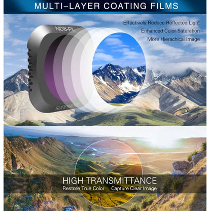 فلتر عدسة Sunnylife M2P-FI538 ND8-PL + ND16-PL + ND32-PL + ND64-PL ND-PL لـ DJI Mavic 2 Pro