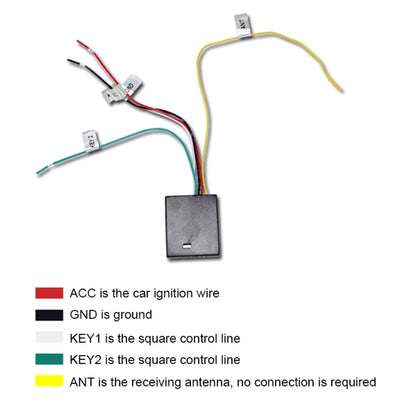 1 Set Universal Steering Wheel Controller Wireless Multifunctional DVD Navigation Key Remote Controller