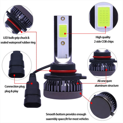 2 PCS H1 DC9-36V / 36W / 3000K / 6000LM IP68 Car / Motorcycle Mini COB LED Headlight Lamps / Fog Light, H1