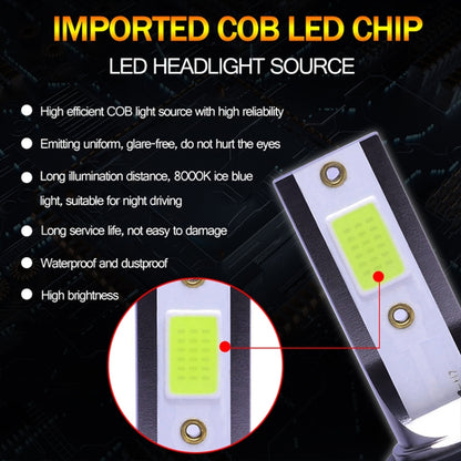 2 PCS H1 DC9-36V / 36W / 3000K / 6000LM IP68 Car / Motorcycle Mini COB LED Headlight Lamps / Fog Light, H1