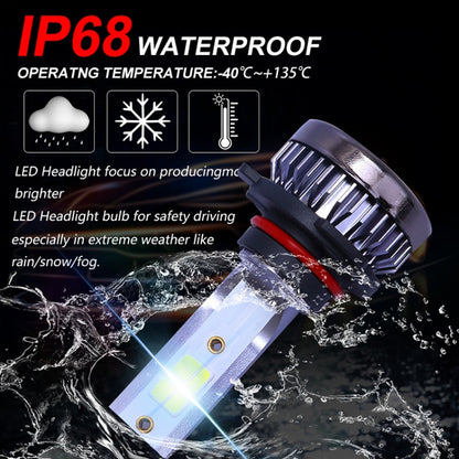 2 PCS H1 DC9-36V / 36W / 3000K / 6000LM IP68 Car / Motorcycle Mini COB LED Headlight Lamps / Fog Light, H1