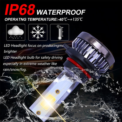 2 PCS H7 DC9-36V / 36W / 3000K / 6000LM IP68 Car / Motorcycle Mini COB LED Headlight Lamps / Fog Light, H7