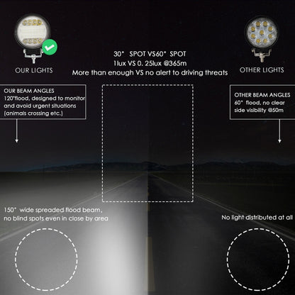 2 PCS 4 inch 15W Spot / Flood Light White Light Round-Shaped Waterproof Car SUV Work Lights Spotlight LED Bulbs, DC 9-30V, 4 inch 15W Round-Shaped