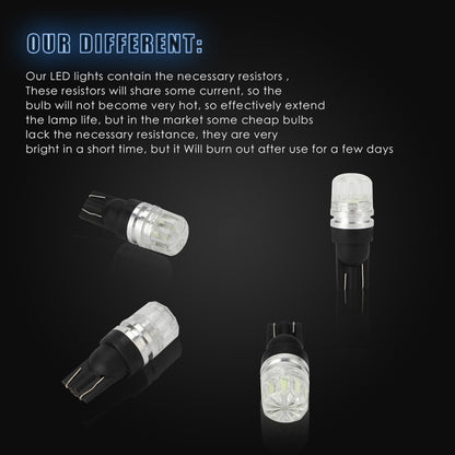 10 PCS T10 2W 100LM IP67 LEDs Bulbs Prismatic Shape Car Lens Decoder Mini Lamps DC 12V, with 2LEDs SMD-5730 Lamps