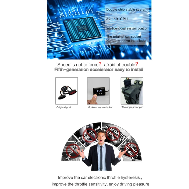 معزز قوي TROS KS-5Drive لوحدة التحكم الإلكترونية في الخانق لسيارة هيونداي سانتا في 2010-2012، لهيونداي سانتا في 2010-2012
