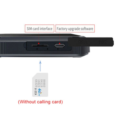 جهاز تتبع المركبات والشاحنات والسيارات بتقنية GPS/GPRS/GSM بتقنية 4G TK300 في الوقت الفعلي مزود ببطارية ومرحل، TK300