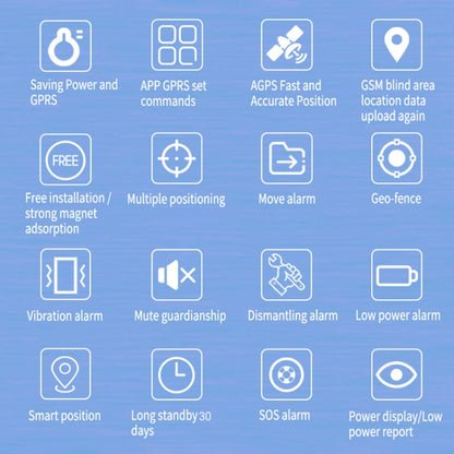 جهاز تتبع المركبات والشاحنات والسيارات المغناطيسي القوي TK600 2G GPS / GPRS / GSM في الوقت الفعلي، TK600