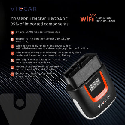 Viecar VP004 Car Mini OBD + USB / Type-C Interface Fault Detector V1.5 WiFi Diagnostic Tool, VP004