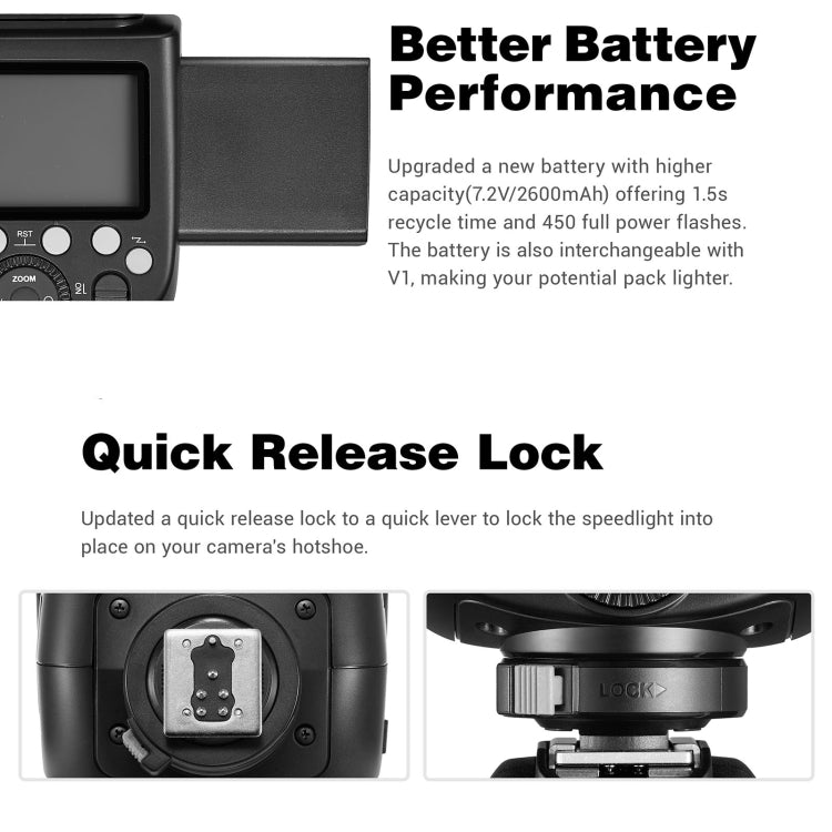 Godox V860 III-N 2.4GHz Wireless TTL II HSS Flash Speedlite for Nikon